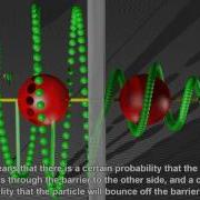 Quantum Tunneling