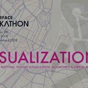 Demos Subsurface Hackathon 2018