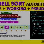 Shell Sort Algorithm Theory Working Pseudocode With Example Part 1 Sorting Algorithms