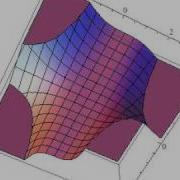 3D Manipulation In Mathematica 6