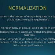 Normalization CAR RENTAL SYSTEM Part 2