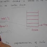 L 29 Stack Allocation Of Space Part 1 Run Time Environments Compiler Design