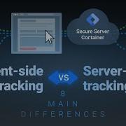 Client Side Tracking Vs Server Side Tracking 8 Main Differences