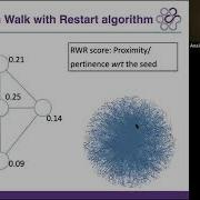 Life Sessions Bioinfo4Women Multi Omics Data Integration Methods To Study Rare Genetic Diseases
