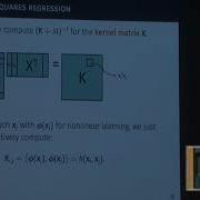 Nonlinear Dimensionality Reduction For Faster Kernel Methods In Machine Learning Christopher Musco