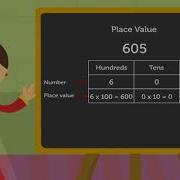 Place Value And Face Value Mathematics Grade 2 Periwinkle