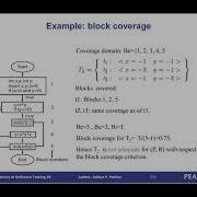 Software Testing Module 3 Path Testing