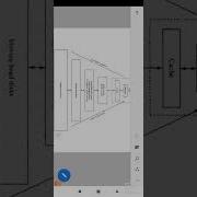 Parallel Processing Mechanisms