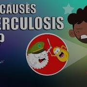 TUBERCULOSIS What Is Tuberculosis TB Tuberculosis Disease The Dr Binocs Show Peekaboo Kidz