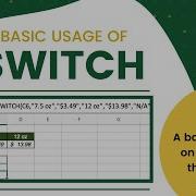 THE BASIC USAGE OF THE SWITCH FUNCTION BY EXCEL IN A MINUTE