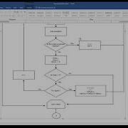 Console Quiz Program Using Java