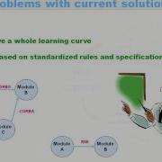 Web Service Interdiction Video