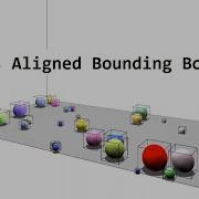 3D Collision Detection Handling AABB