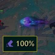 100 Tenacity Vs 10 Types Of CC