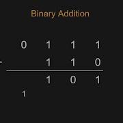 Binary Addition Half Adders Full Adders Part 1