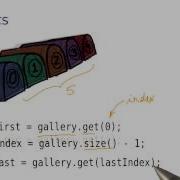 Elements Intro To Java Programming