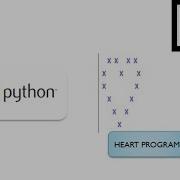 Python Pattern Program Print A Heart Using Python