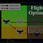 Flight Path Optimization For UAV Communications Using DoA Estimation 到来方向推定を用いた UAV 通信の飛行経路最適化