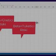 Minitab Quality Tools Acceptance Samping By Attribute