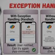 What Is Exception Handling In Java Checked Vs Unchecked Vs Error Tamil N Verse