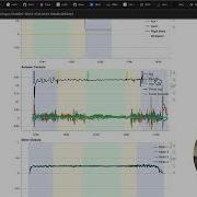 PX4 Log Analysis Tips For DEXI Drone