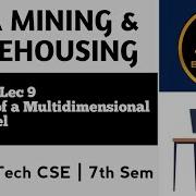 Example Of A Multidimensional Data Model Data Mining Warehousing Lec 9