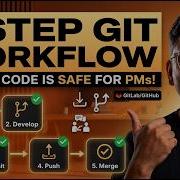 The Git Workflow That Makes Claude Code Safe To Use