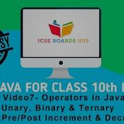 7 Operators In Java In Hindi Part 1 Simple Explanation Of Types Of Operators In Java In Hindi