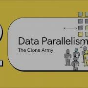 Task Vs Data Parallelism