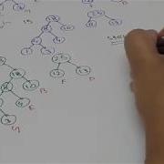 NUMERICAL SOLVE OF HUFFMAN ENCODING DATA COMPRESSION