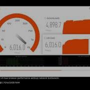 Maximum Network Speed In A Browser With A Custom Speedtest Based Webpage