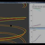 Motion Of An Object On A Superelevated Helix Track