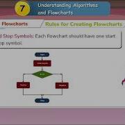 Digital Pathways Class 6 Chapter 7 Understanding Algorithms And Flowcharts