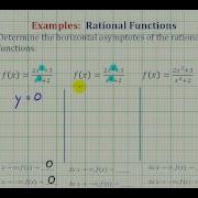 Ex Determine Horizontal Asymptotes Of Rational Functions