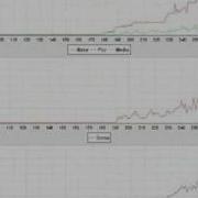 Genetic Algorithm Convergence Example 2