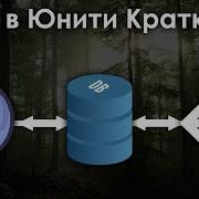 Базы данных в Unity PHP MySQL Получение и отправка данных