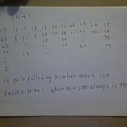Elementary Proof Of Collatz Conjecture
