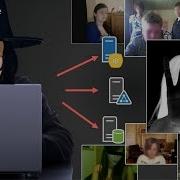 DarkComet RAT скрытый удаленный доступ к ПК как удалить вирус