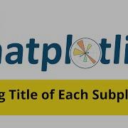 Adding Title Of Two Subplot In Matplotlib Python 18 Matplotlib Tutorial