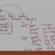 Python Perulangan Bersarang Nested Loop Bagian 1