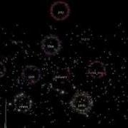 Netsurf Project Code Swarm