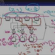 Session 3 Simple Introduction To Error Control Coding Channel Coding