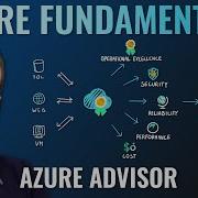 AZ 900 Episode 20 Azure Advisor