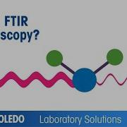 What Is FTIR Spectroscopy Technology Introduction METTLER TOLEDO EN