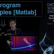 Spectrogram Examples Matlab
