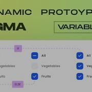 Master Dynamic Prototyping In Figma All About Boolean Variables
