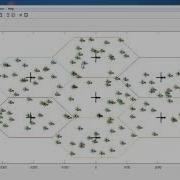 5G Wireless System Network Simulation 5G Wireless System Network Simulation Projects