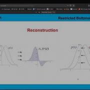 Introduction To Deep Learning Recitation 12 Fall 2020