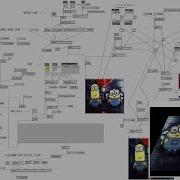 Visuwall