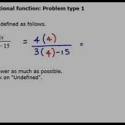 Evaluating A Rational Function Problem Type 1